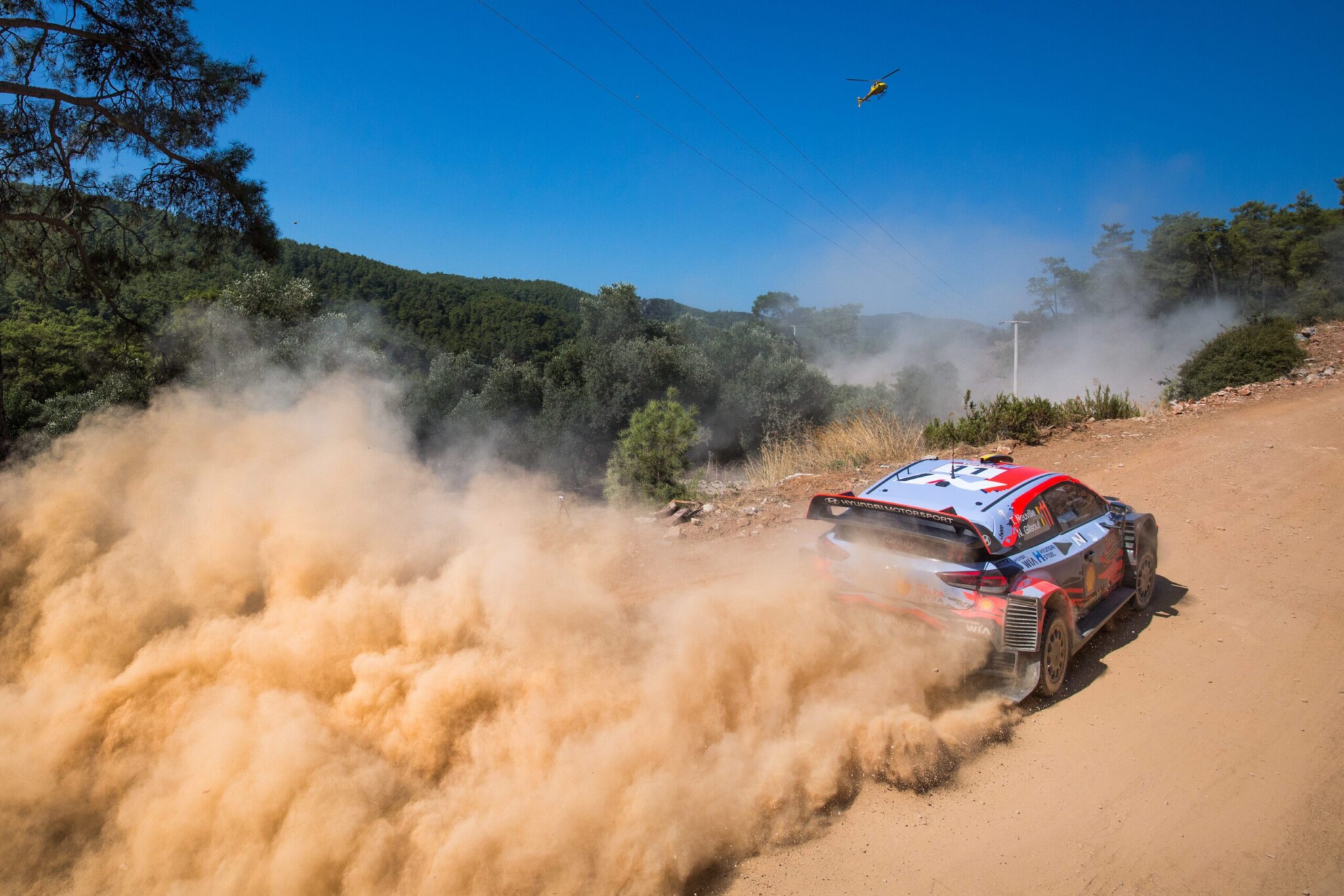 RallyFunJapan | WRC Rally Turkey 2020 Preview